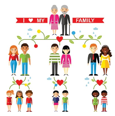 family tree image