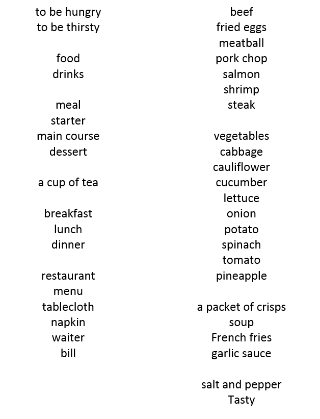 food vocab list